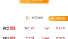 融通金app官网 截图