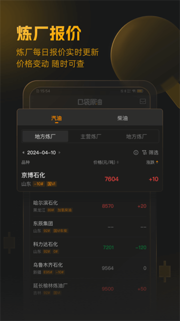 口袋原油