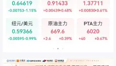 交易侠 截图