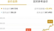 支付宝蚂蚁借呗 截图