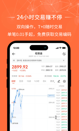 金荣中国