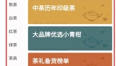找找茶 截图