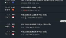 英为财情 截图