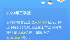 巨潮资讯 截图