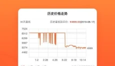 慢慢买app 截图