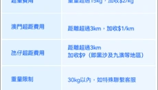闪蜂 截图
