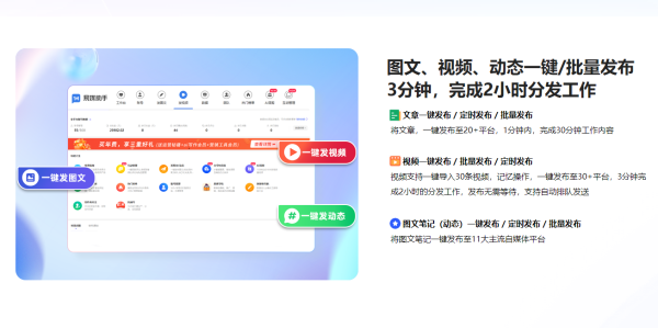 易媒助手