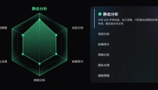 CocoLoop Safe 截图