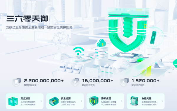 360加固助手