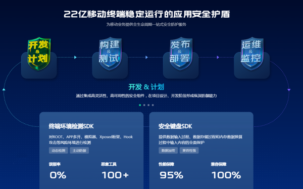 360加固助手