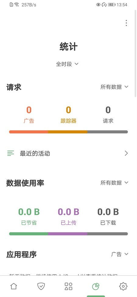 AdGuard插件