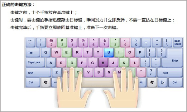 打字通