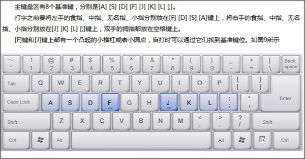 打字通