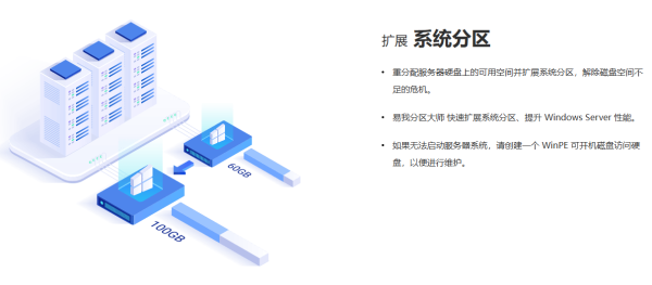 易我分区大师