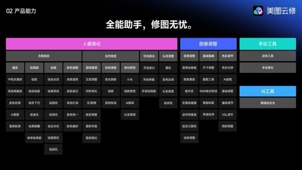 美图云修