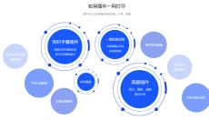 obs管家插件 截图