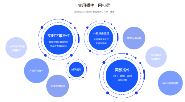 obs管家插件