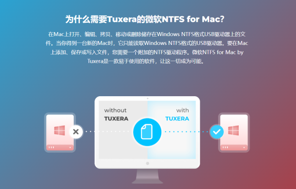 Tuxera NTFS