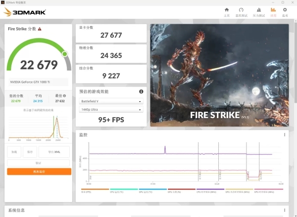 3DMark