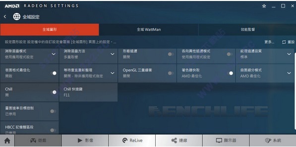 AMD Adrenalin Edition