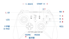 微软XBox360游戏手柄驱动 截图