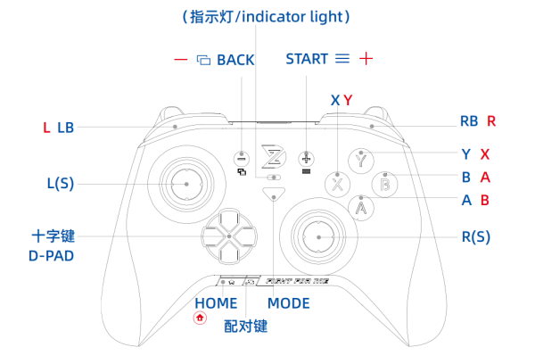 微软XBox360游戏手柄驱动