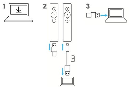 Logitech options+