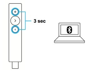 Logitech options+