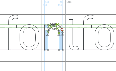FontForge