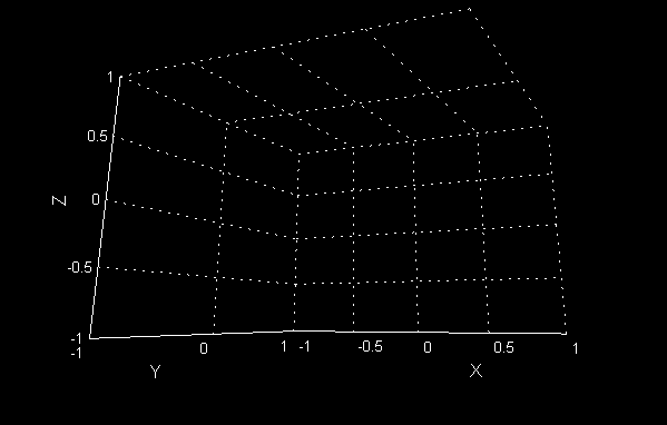 LuBan 3D