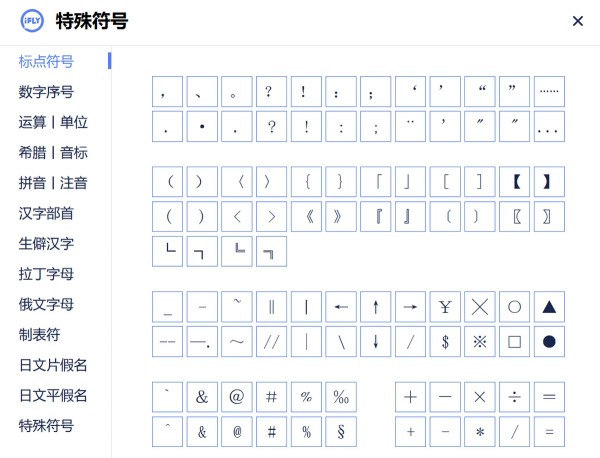 讯飞输入法