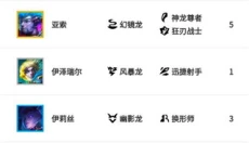 云顶攻略助手app 截图