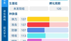 PokeDex 截图