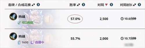 炉石HSReplay