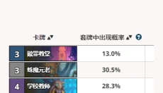 炉石HSReplay 截图