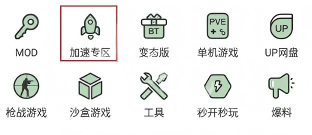 7723游戏盒子官方正版