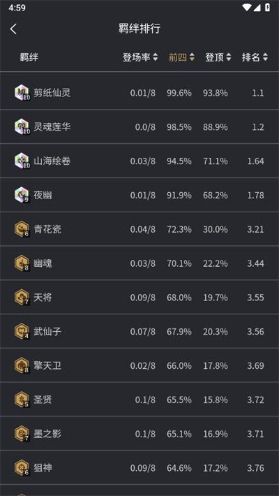 铲铲助手
