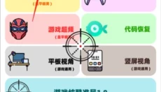 画质mxpro终极版无任务 截图