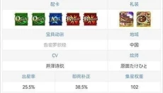 fgowiki中文版 截图