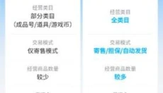 交易猫安卓版 截图