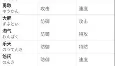 口袋图鉴 截图