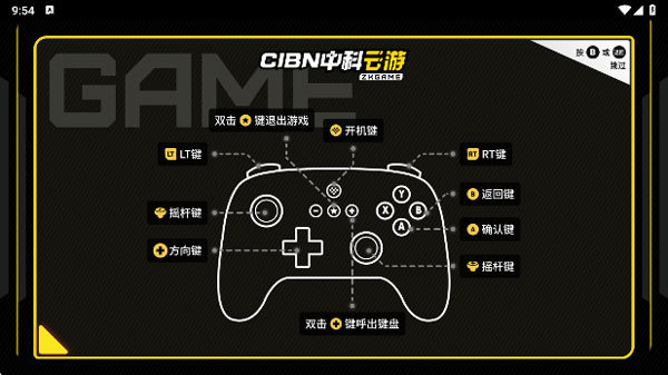 CIBN中科云游