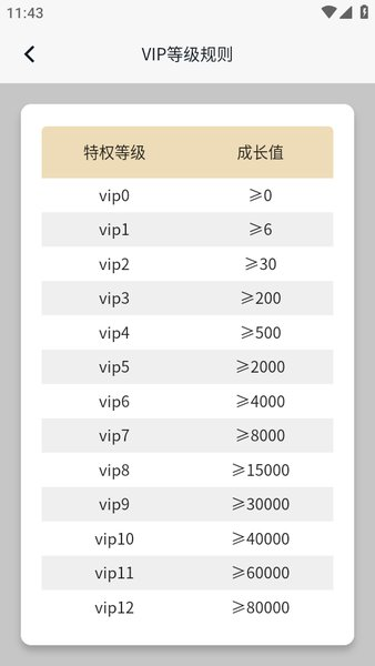 乐社区app