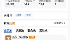 yuanshenlink抽卡分析 截图