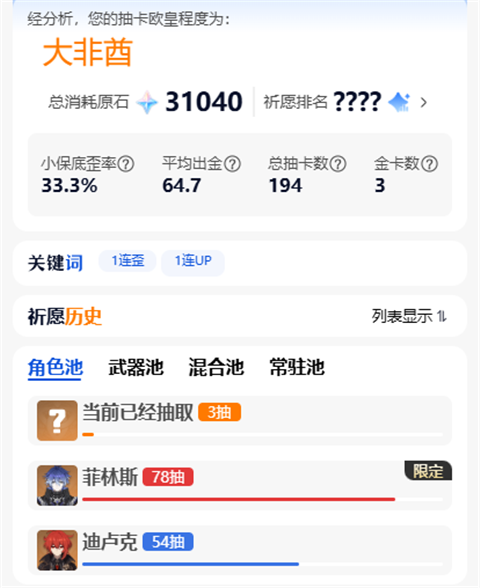 yuanshenlink抽卡分析