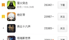猩猩助手安卓模拟器 截图