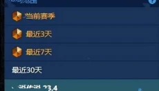HSReplay 截图