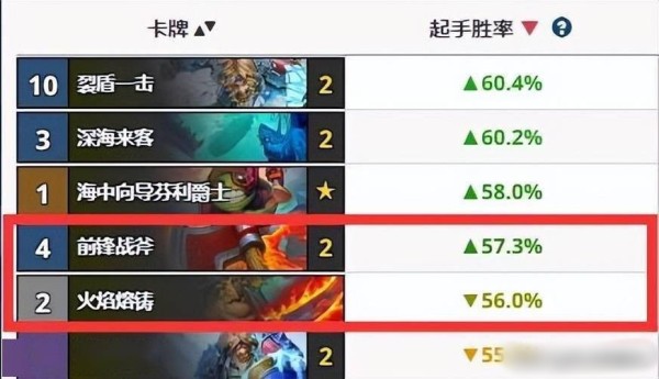 HSReplay