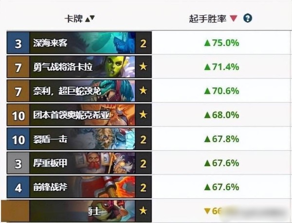 HSReplay
