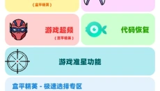 画质mxpro免费版无任务模式 截图